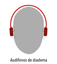 Audífonos de diadema Techzone para niños alámbrica e inalámbrica con  cancelación de ruido